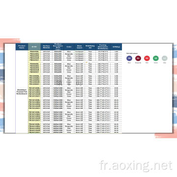 Carte de carte de notification murale en aluminium de panneau en aluminium